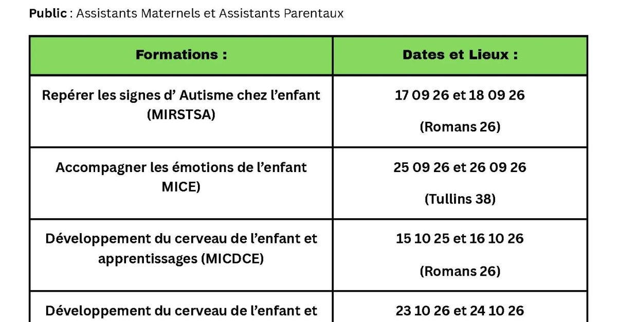 Copie de Liste formations présentielles.webp