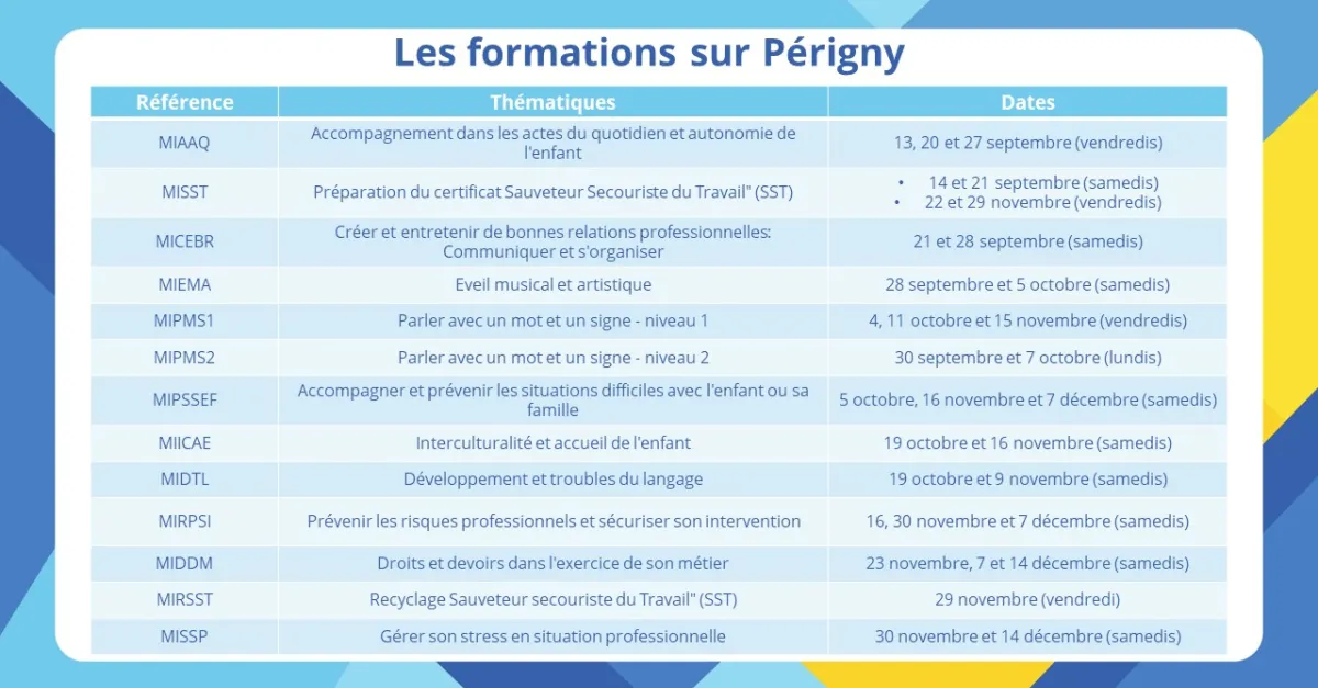 https://of.iperia.eu/media/Périgny.webp